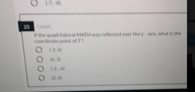 If the quadrilateral MATH was reflected over the y-axis , what is the coordinate pointnT'?