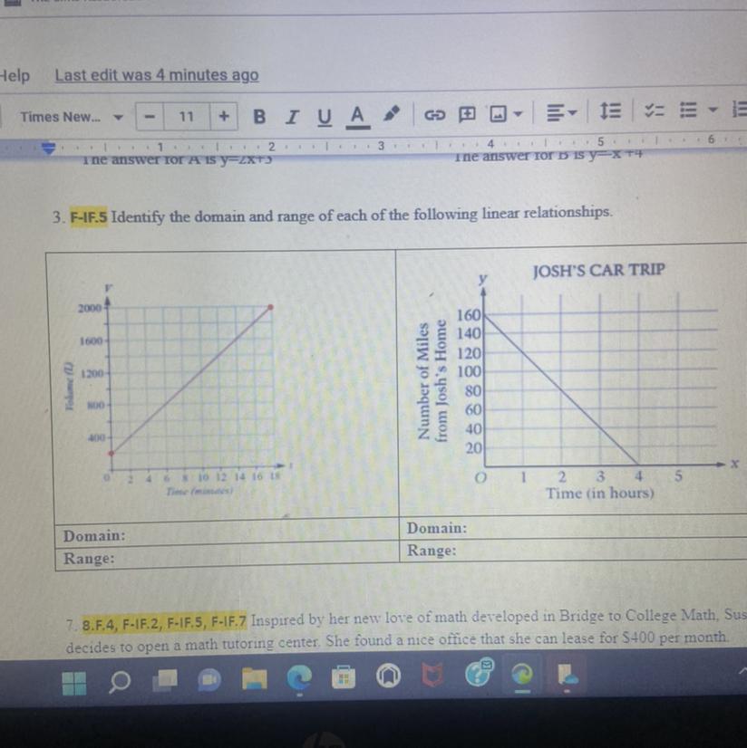 I need help finding the domain and range for both graphs , Ive tried but I am a little confused 
