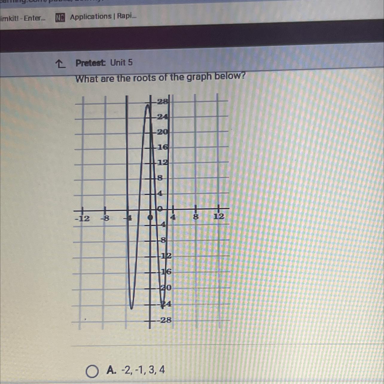 I need all the roots of the graph