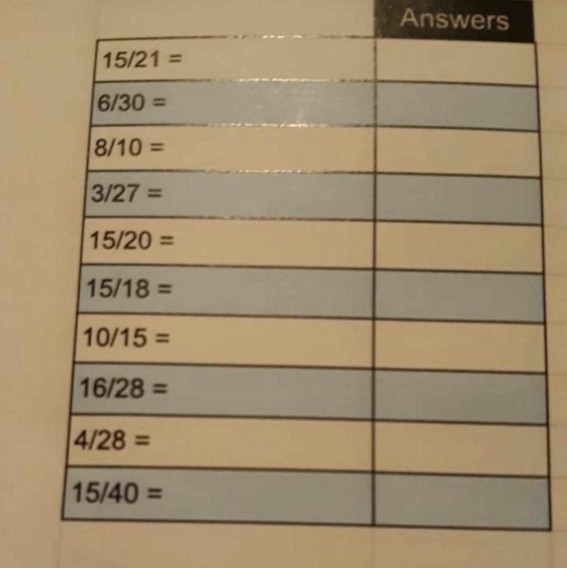 Can You Simply These Fractions?