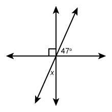 What is the measure of angle x?Enter your answer in the box.
