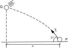 An arrow is launched from P with a speed Vi = 25m / s. Knowing that the target Q is 10 m high, and the
