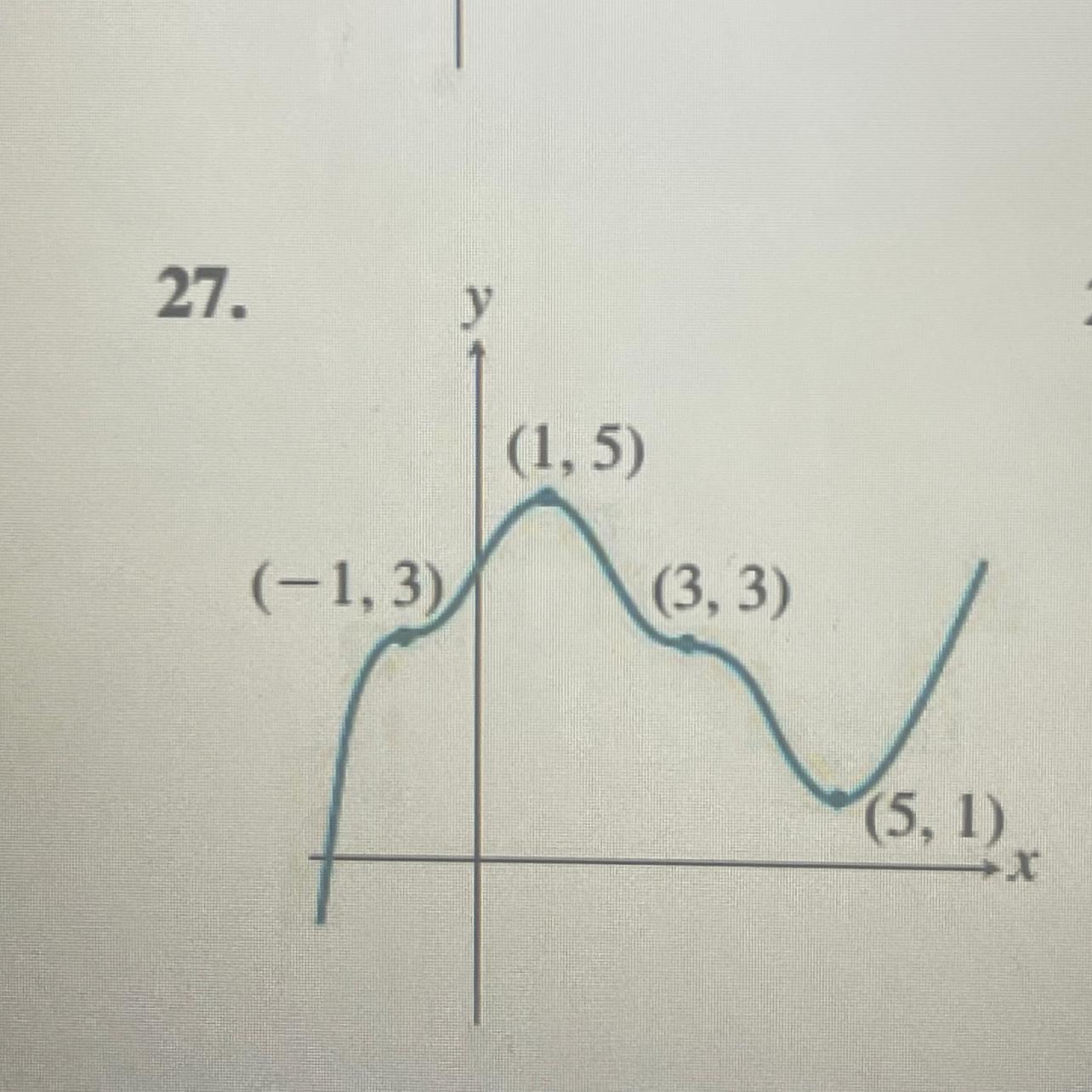 #27State wether each labeled point identifies a local minimum, a local maximum, or neither. Identify