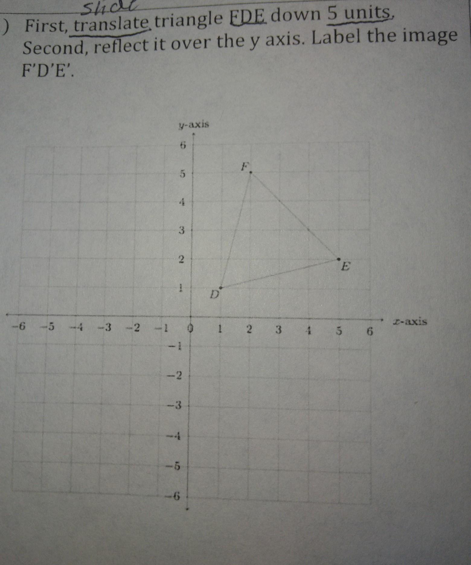  First, Translate Triangle FDE Down 5 Units. Second, Reflect It Over The Y Axis. Label The Image F'D'E'.?