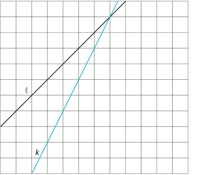 First-person to get this right get BrainliestWhich line has a slope of 1, and which has a slope of 2?