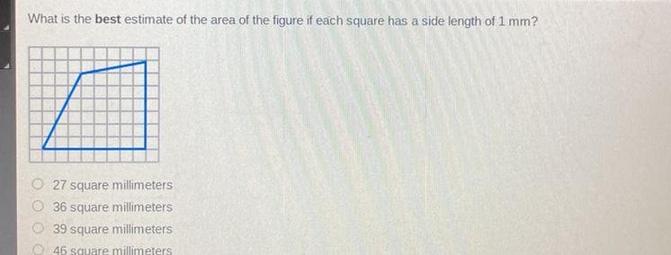 What is the best estimate of the area of the figure if each square has a side length of 1 mm?27 square