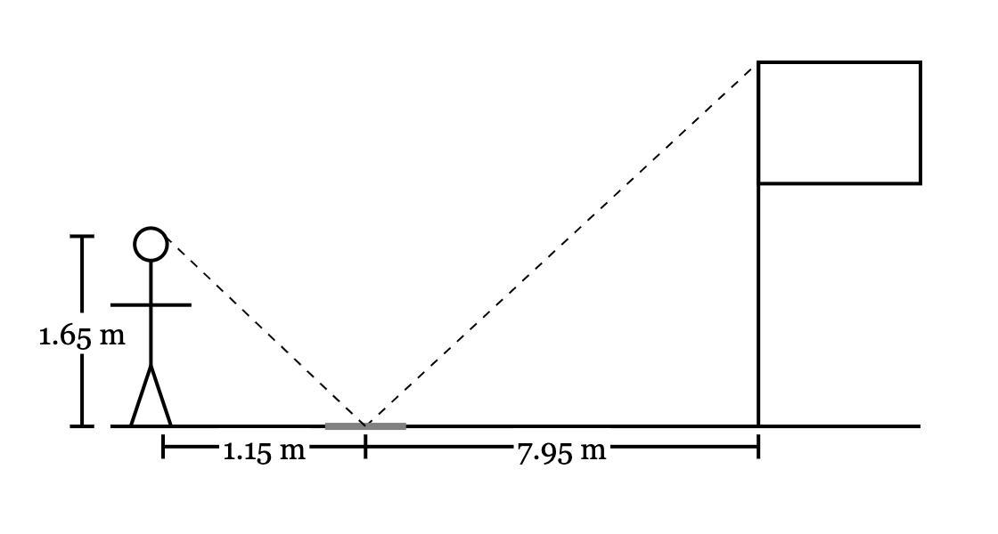 For a project in his Geometry class, Nathaniel uses a mirror on the ground to measure the height of his