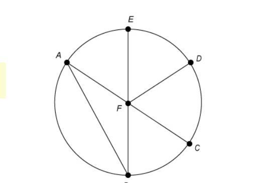 Which line segment is a diameter of circle F?BAFEACEC