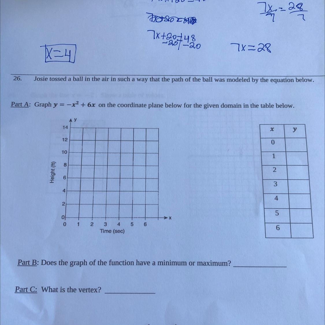I need the table filled in the graph is it a maximum or minimum and the vertex 