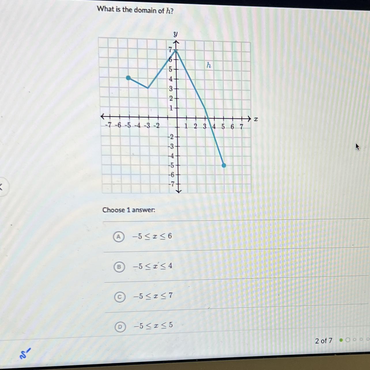 what is the domain of h