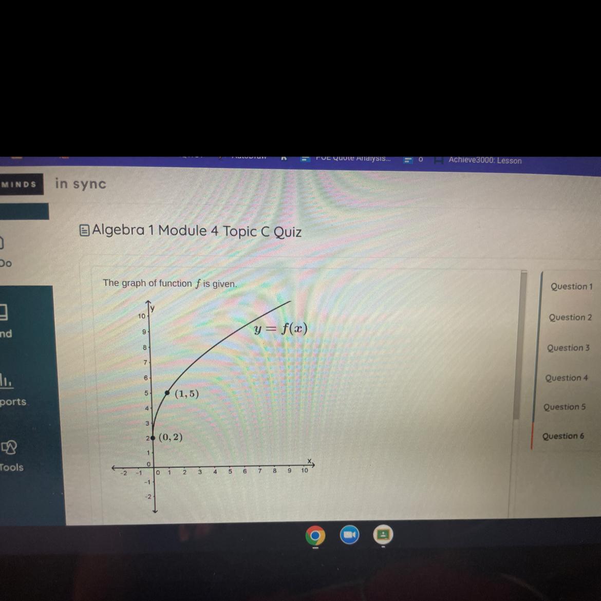 A)Describe The Graph Of F As A Transformation Of The Graph Y= Square Root Of X. B) Write A Formula For