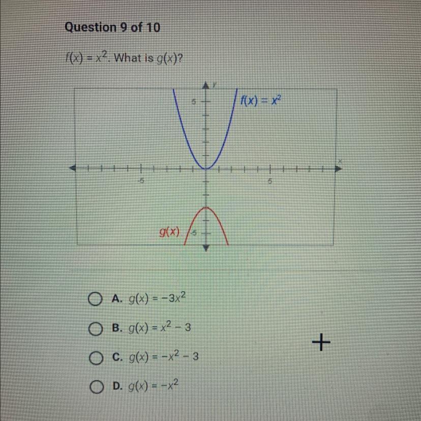 F(x)=x^2. What is g(x)?