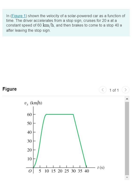 Compute the average acceleration during the time interval t=0 to t=10s .Express your answer in meters