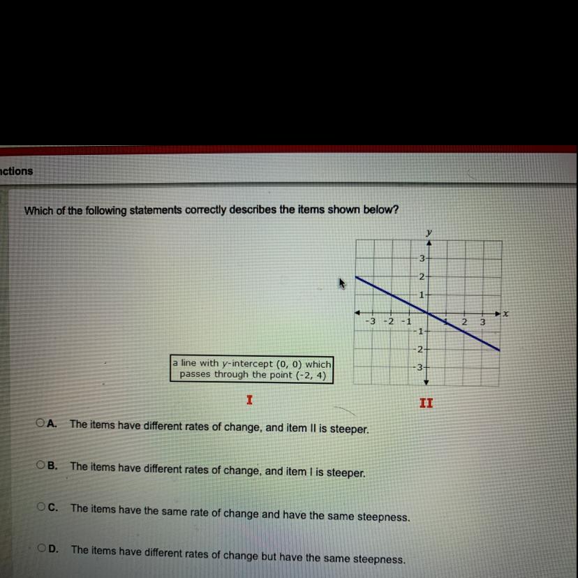Which Of The Following Statements Correctly Describes The Items Shown Below? (Zoom On To See)