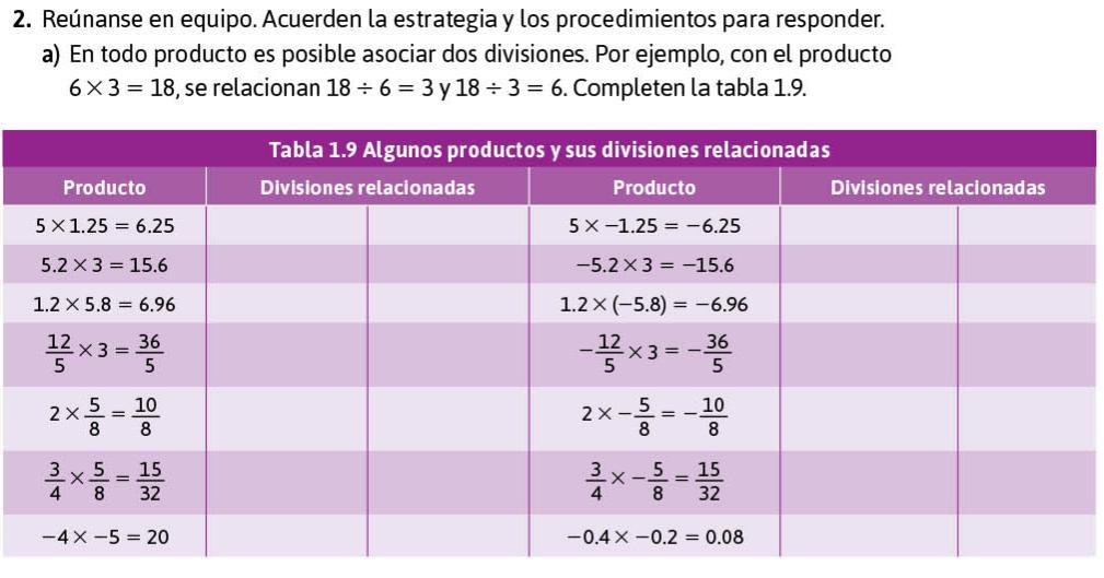 Libro de matemticas 2. Infinita Secundaria