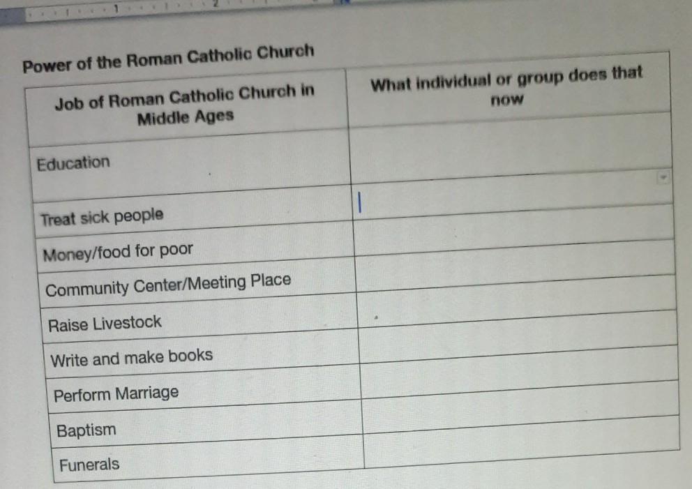 please fill this table
