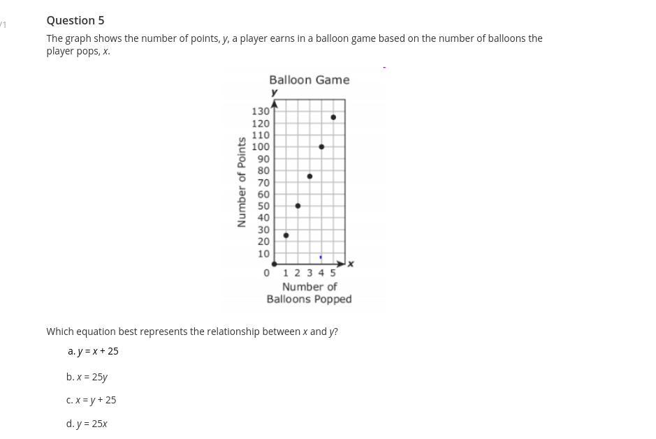 Please someone help on this. Will make brainlist if it's right!