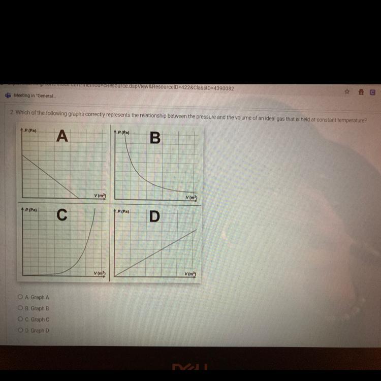 Which of the following graphs correctly represents the relationship between the pressure and the volume