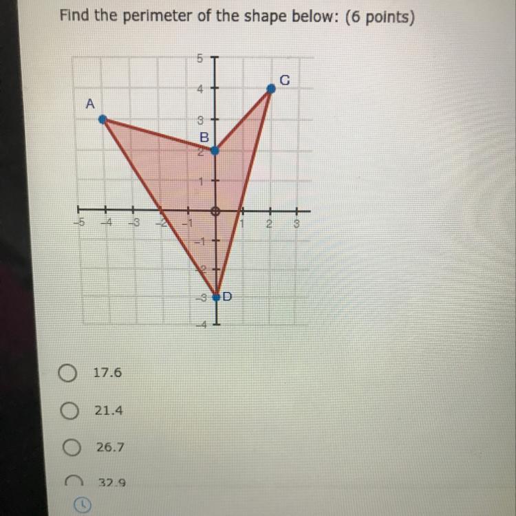 Find The Perimeter Of The Shape Below: (6 Points)