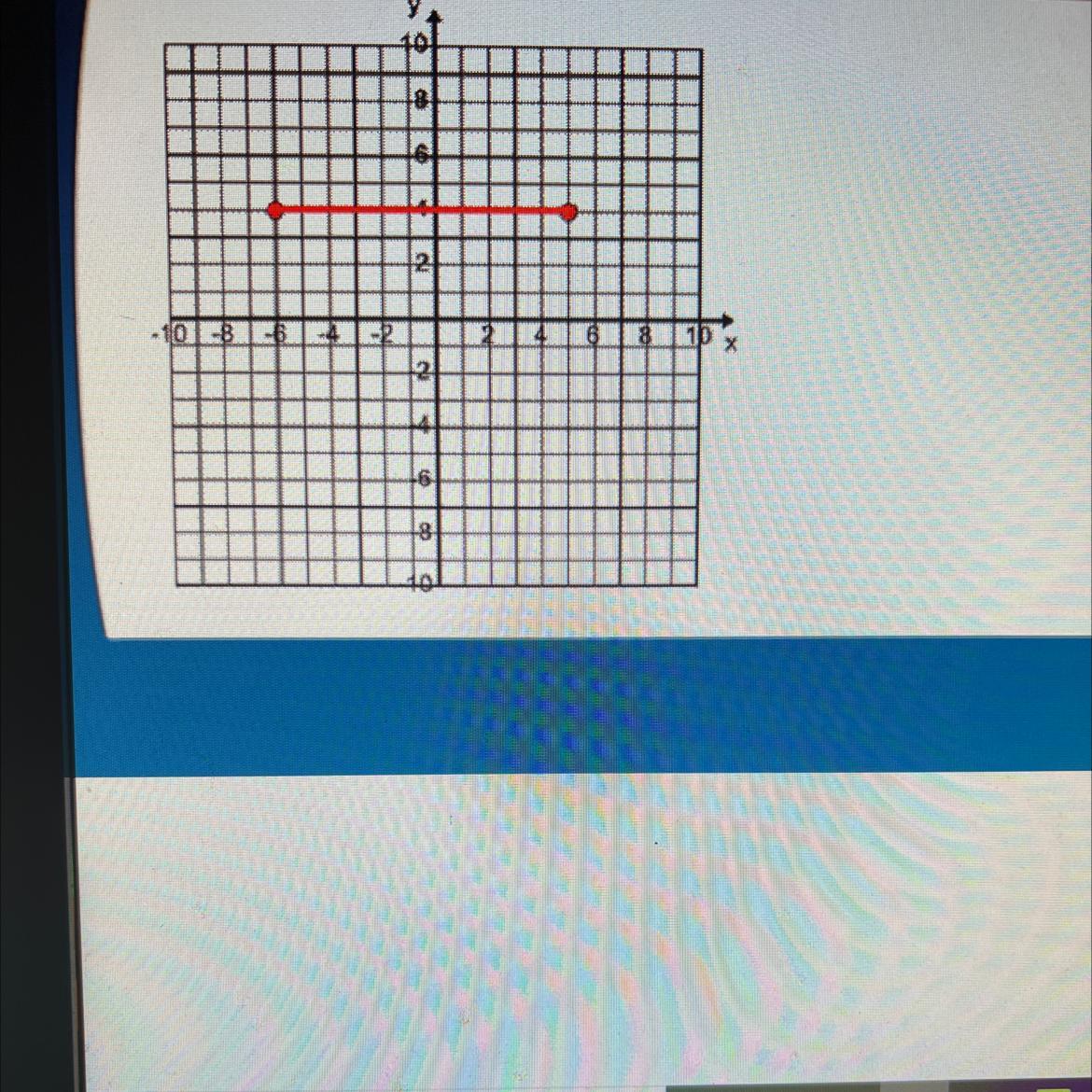 What is the distance between the two points?A) -12 units B) -11 units C) -11 units D) -12 units 