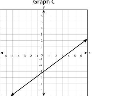 WILL MARK BRAINLY AND 10 POINTS PLEASE ANSWER I REALLY NEED HELP