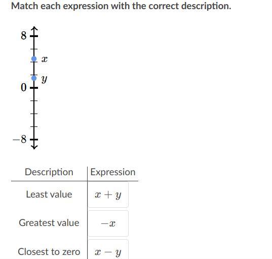 I need help please!!!