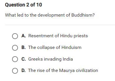 what led to the development of buddhism?