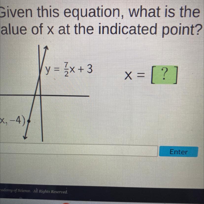 Given this equation what is the value of x at the indicated point?(image) 