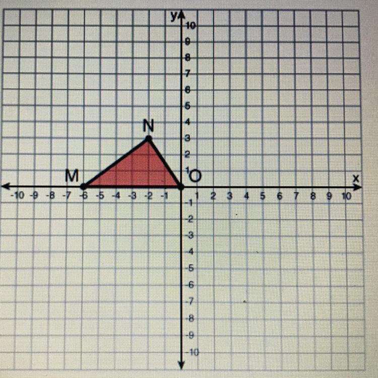 What Are The Coordinates Of M' After Triangle MNO Is Reflected Over The Y-axis, And Rotated 90 Degrees