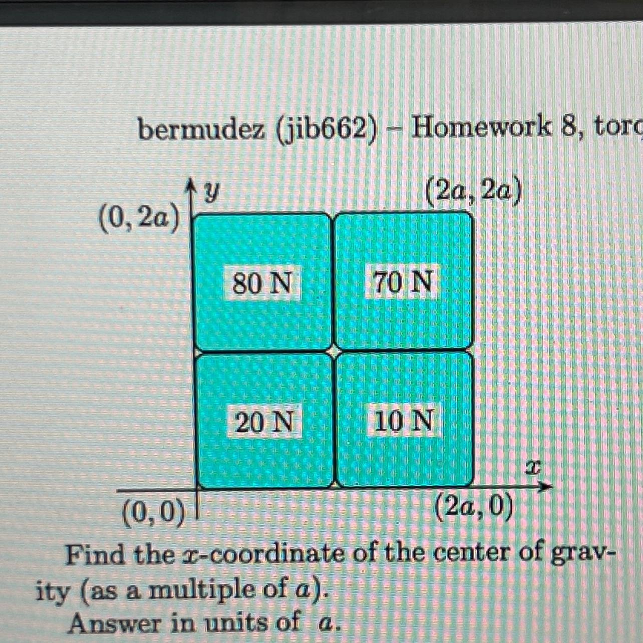 Find the x-coordinate and y-coordinates of the center of gravity (as a multiple of a)