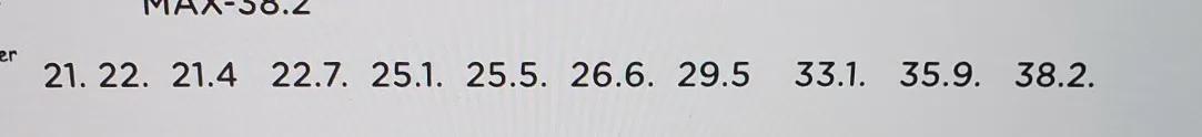 Hello Can You Help Me With Just Drawing The Numbers On This Please 