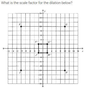 Help please. will give 30 points. and brainliesto 1/5 ORo -1/5