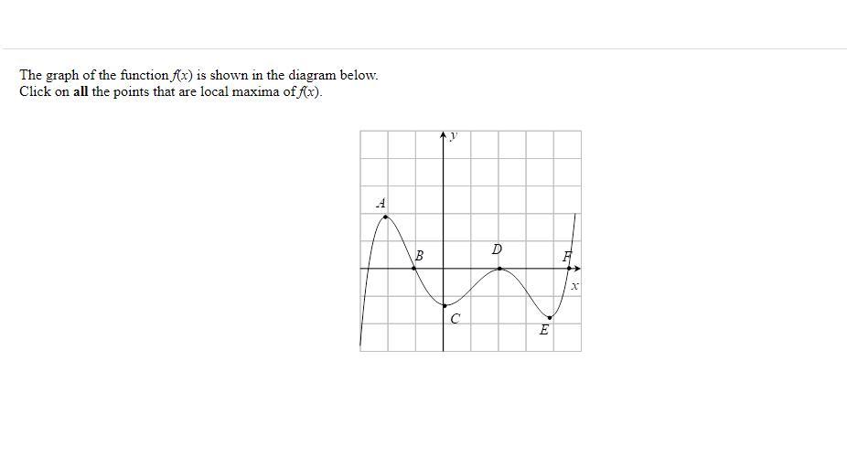 Need an answer to this one. (Choose a point either A/B/C/D)