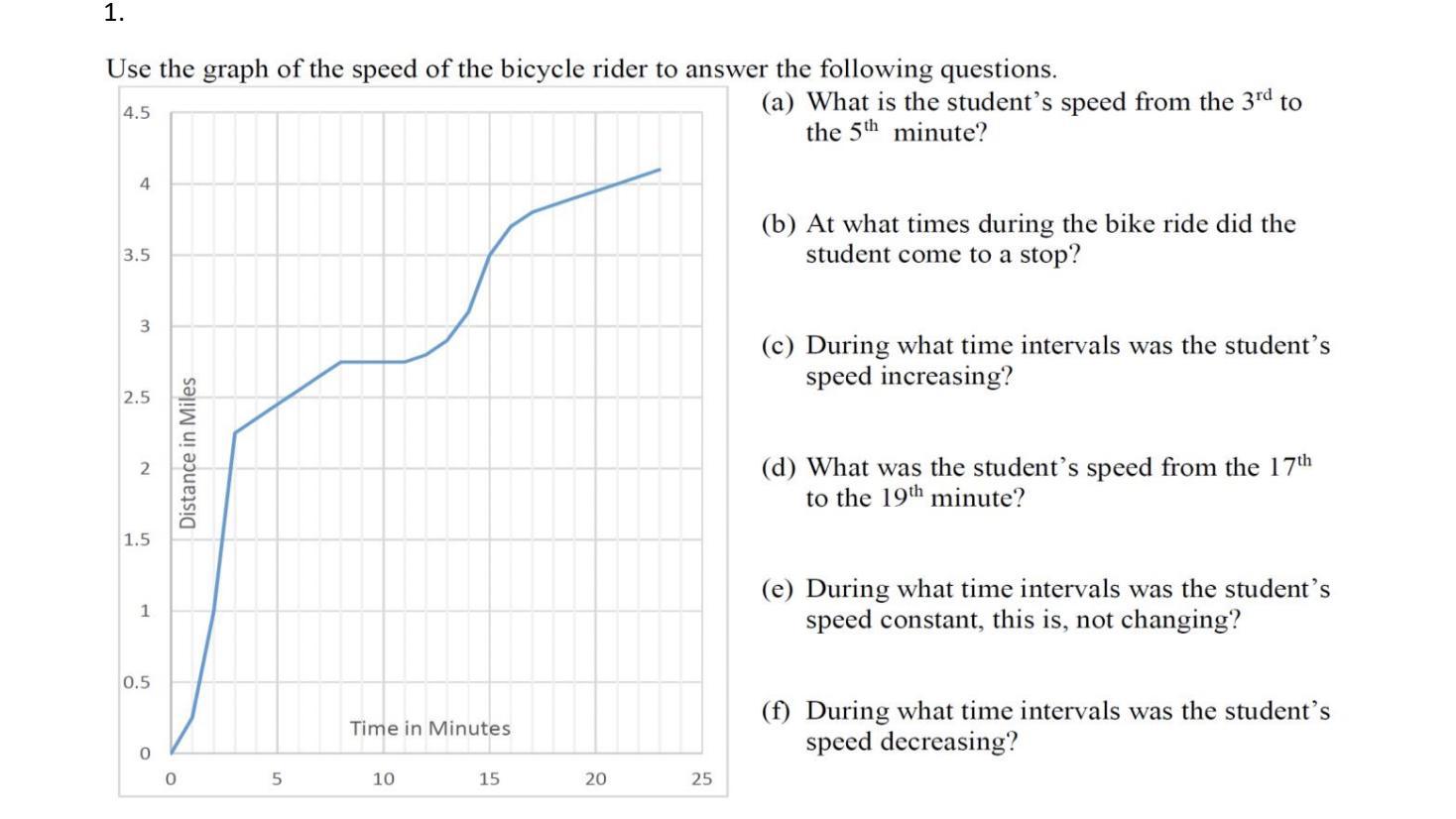 ANSWER ONLY A-Ca. what is the students speed from the 3rd to 5th minute?b. at what times during the bike