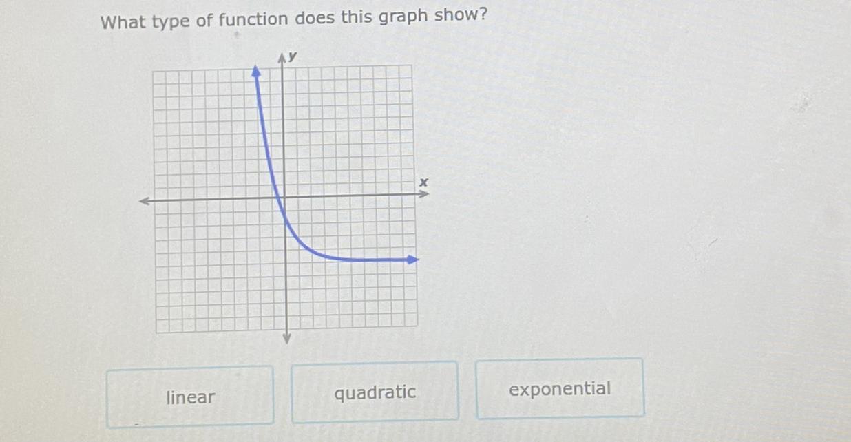 Yep I Am Watching The Movie With You And I Love It 