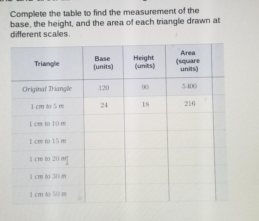 I need help with this please