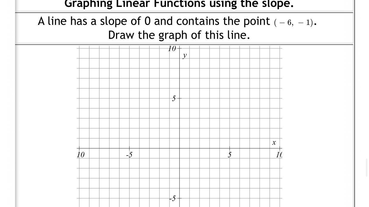 This One Will Just End Up Being A Straight Line, Shouldnt It? Im Not Sure 