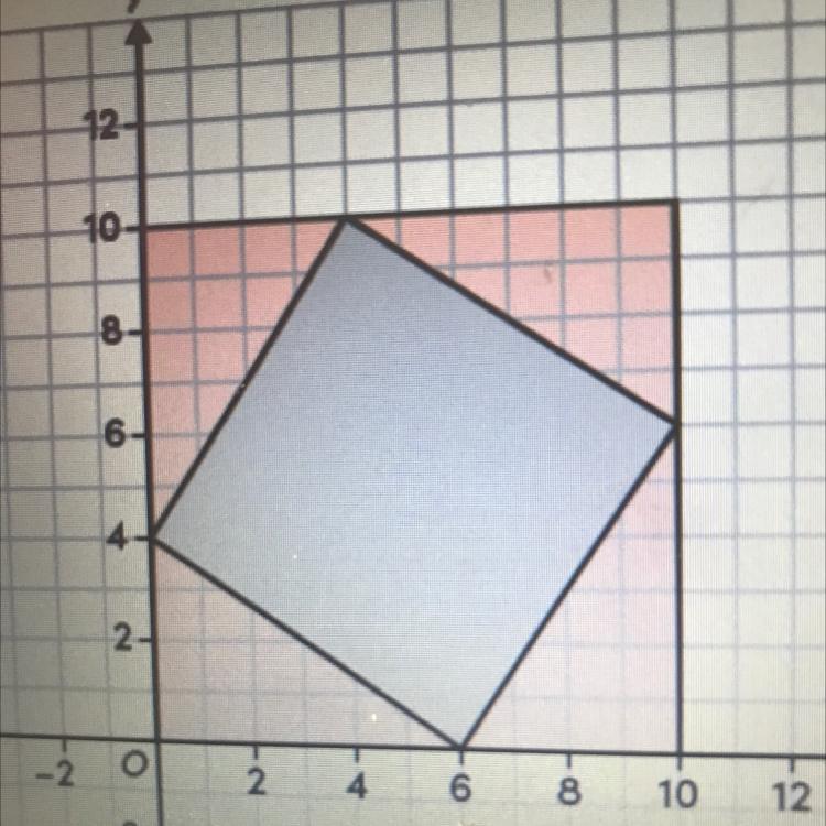 ciera is creating a logo the figure on the grid shows the background determine the ration of the area