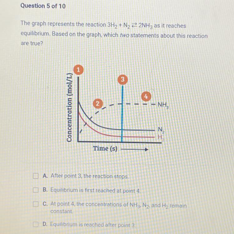 The graph represents the reaction 3H + N2NH3 as it reachesequilibrium. Based on the graph, which two