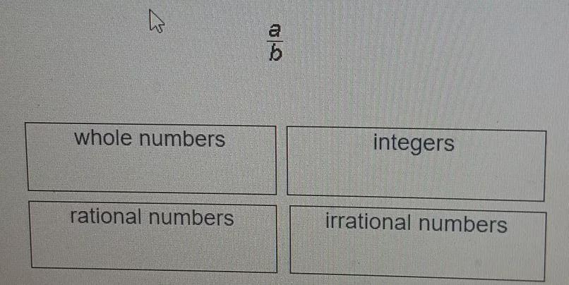 which term applies to numbers that cannot be written in this form 