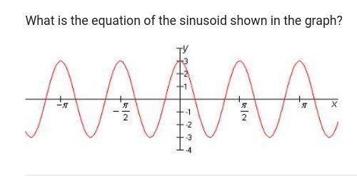What is the equation of the sinusoid shown in graph?